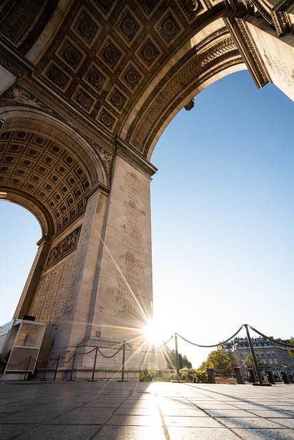 Paris Awaits: Your Ultimate Travel Guide to the City of Lights, Culture, and Iconic Experiences